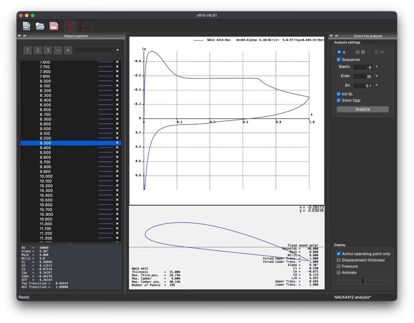 Flow5 NACA 4415 CFD Panel Mesh