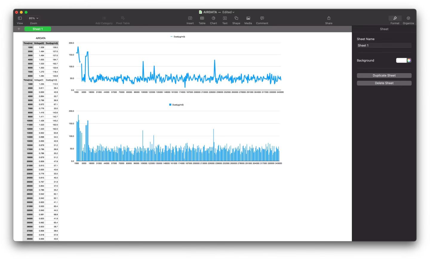 Apple Numbers Calibration Dataset