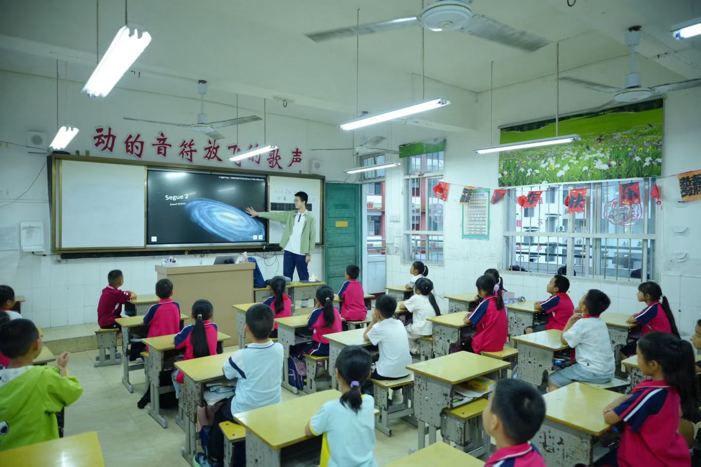 Astronomy Lecture Segue 2 Dwarf Galaxy