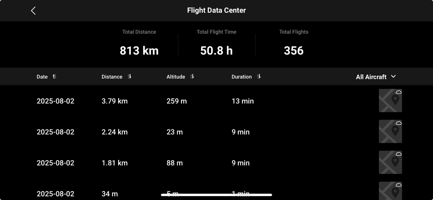 DJI Flight Log Telemetry